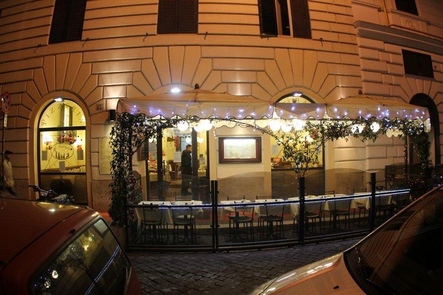 Accommodation Delia Rome Servis gambar
